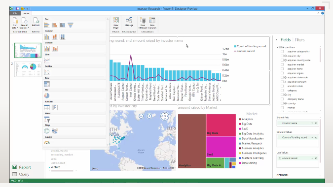 Demo Day Using Power Bi Designer To Create Powerful Visualizations 8566